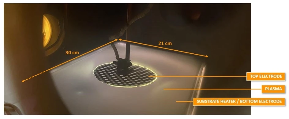 Smoltek's proprietary A4 Plasma Image R&D-tool at Chalmers MC2 laboratory