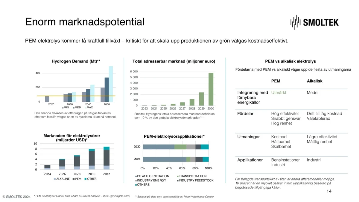 Bild 14